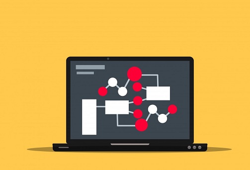 Développement Web